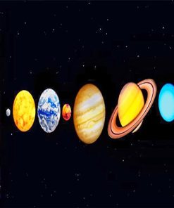 Planets in the solar system adult paint by numbers