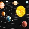 Solar System paint by number