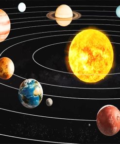 Solar System paint by number