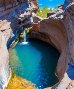 Karijini National Park Australia paint by numbers