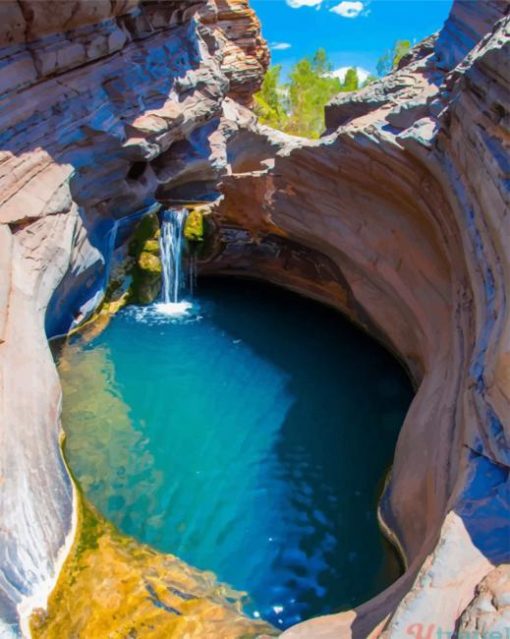 Karijini National Park Australia paint by numbers