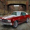 Chevrolet Chevelle paint by numbers