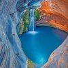 Karijini National Park Australia paint by numbers