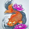 Koi Fish Art paint by numbers