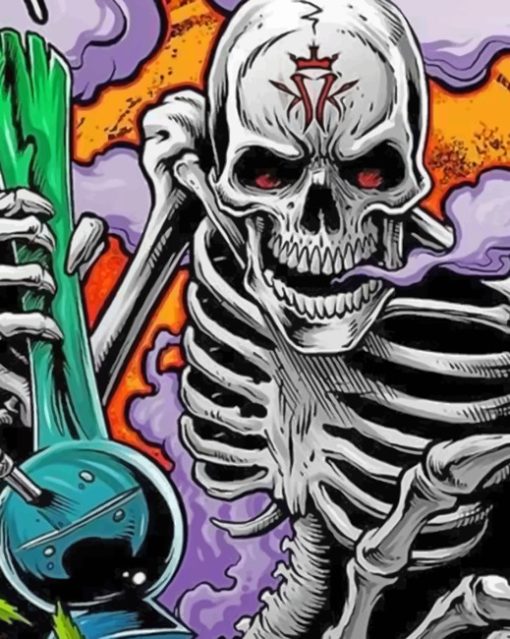 Mad Skull Paint by numbers