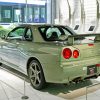 Aesthetic Nissan Skyline R34 Car paint by number