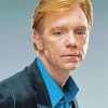 David Caruso paint by number