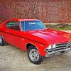 1969 Chevelle Ss 396 paint by number